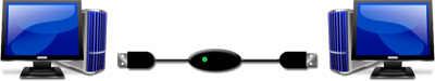 Easy Computer Sync Logo